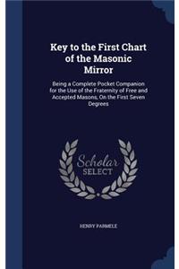 Key to the First Chart of the Masonic Mirror