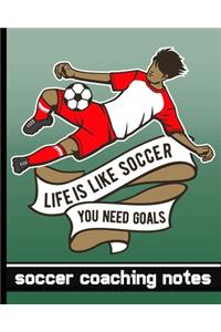 Life is Like Soccer - You Need Goals - Soccer Coaching Notes