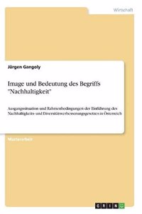 Image und Bedeutung des Begriffs Nachhaltigkeit