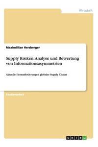 Supply Risiken