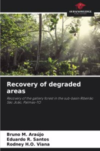 Recovery of degraded areas