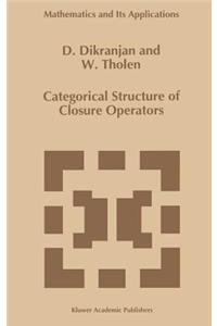 Categorical Structure of Closure Operators