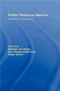 Public Relations Metrics