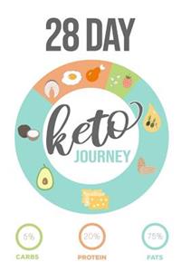 28 Day Keto Journey