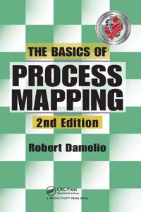 Basics of Process Mapping