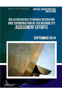 CRITICAL INFRASTRUCTURE PROTECTION DHS Action Needed to Enhance Integration and Coordination of Vulnerability Assessment Efforts