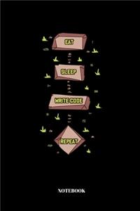 Eat Sleep Write Code Repeat