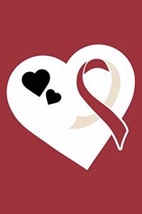 Head & Neck Cancer Awareness