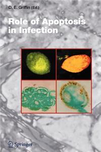 Role of Apoptosis in Infection