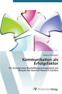 Kommunikation als Erfolgsfaktor