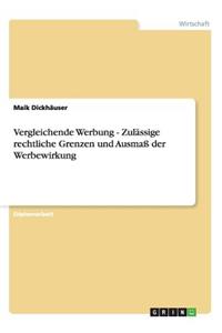 Vergleichende Werbung - Zulässige rechtliche Grenzen und Ausmaß der Werbewirkung