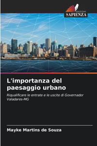 L'importanza del paesaggio urbano