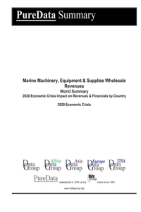 Marine Machinery, Equipment & Supplies Wholesale Revenues World Summary