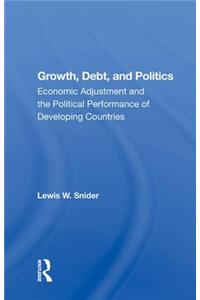 Growth, Debt, And Politics