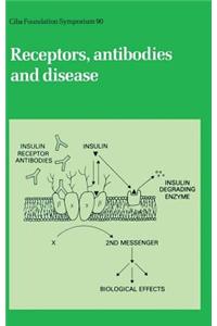 Ciba Foundation Symposium 90 – Receptors, Antibodies and Disease