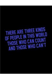 There Are three Kinds Of People In This World Those Who Can Count And Those Who Can't