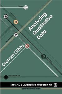 Analysing Qualitative Data