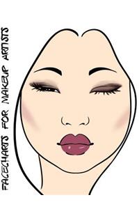 Facecharts for Makeup Artists