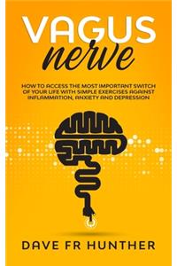 Vagus Nerve