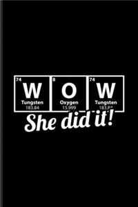 Wow She Did It...