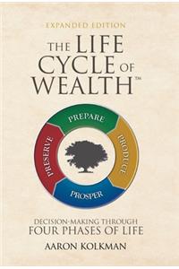 Life Cycle of Wealth