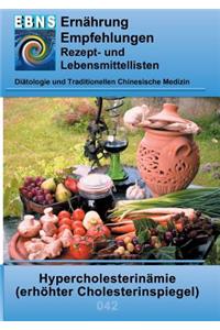 Ernährung bei erhöhtem Cholesterinspiegel