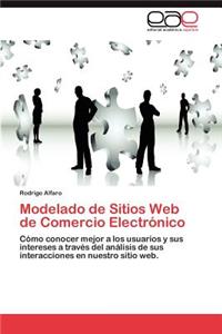 Modelado de Sitios Web de Comercio Electronico