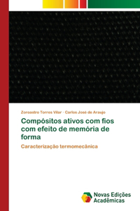 Compósitos ativos com fios com efeito de memória de forma