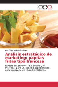 Análisis estratégico de marketing