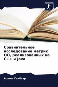 Сравнительное исследование метрик ОО, реа
