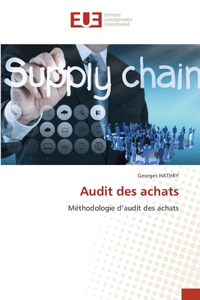 Audit des achats