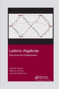 Leibniz Algebras