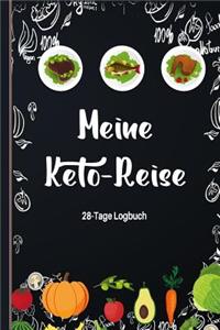 Meine Keto-Reise