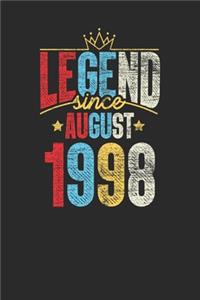 Legend Since August 1998