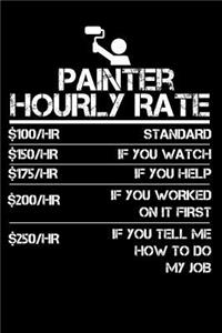 Painter Hourly Rate