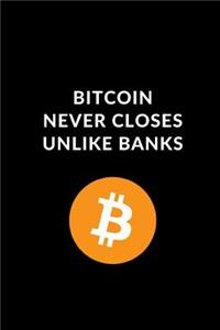 Bitcoin Never Closes Unlike Banks