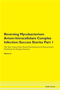 Reversing Mycobacterium Avium-Intracellu