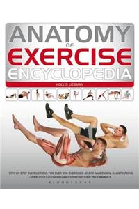 Anatomy of Exercise Encyclopedia