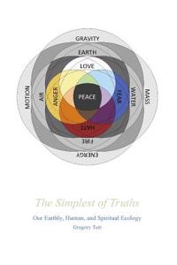 The Simplest of Truths: Our Earthly, Human and Spiritual Ecology