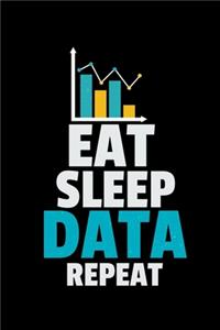 Eat Sleep Data Repeat