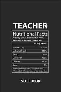 Nutritional Facts Teacher Awesome Notebook
