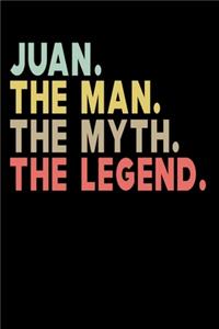 Juan The Man The Myth The Legend