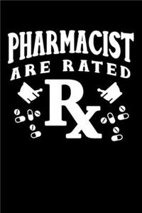 Pharmacist Are Rated Rx