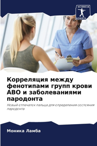 Корреляция между фенотипами групп крови ABO &#