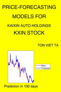 Price-Forecasting Models for Kaixin Auto Holdings KXIN Stock