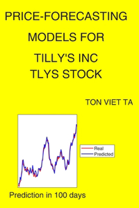 Price-Forecasting Models for Tilly's Inc TLYS Stock