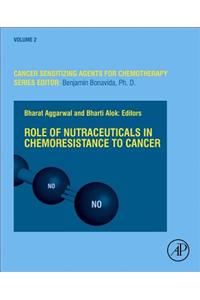 Role of Nutraceuticals in Cancer Chemosensitization