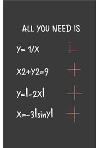 All You Need Is