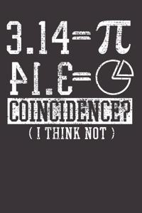 PI Notebook Journal
