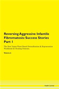 Reversing Aggressive Infantile Fibromatosis